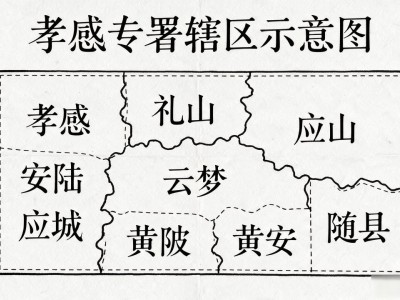 孝感二手房信息2026年真实房源报价及房价走势查询